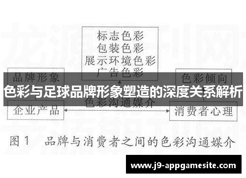 色彩与足球品牌形象塑造的深度关系解析
